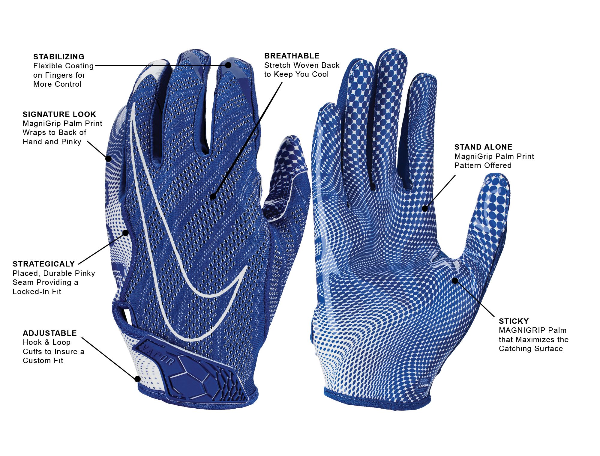 Football Glove Details